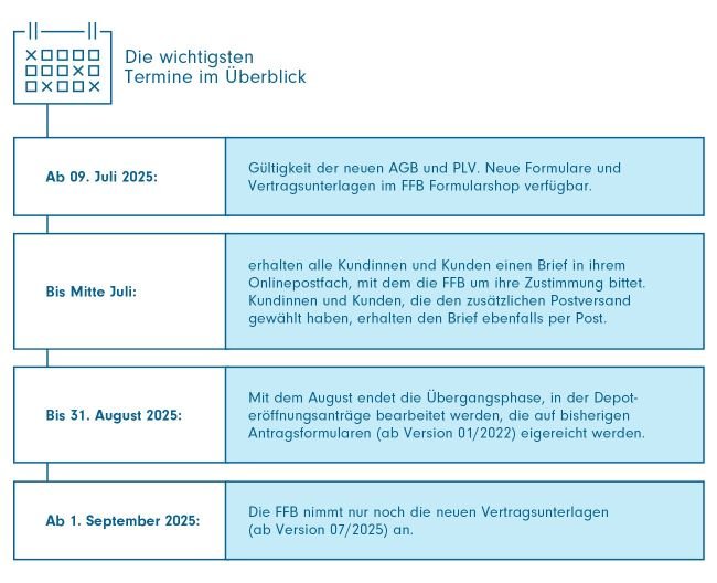 Mehr Leistung