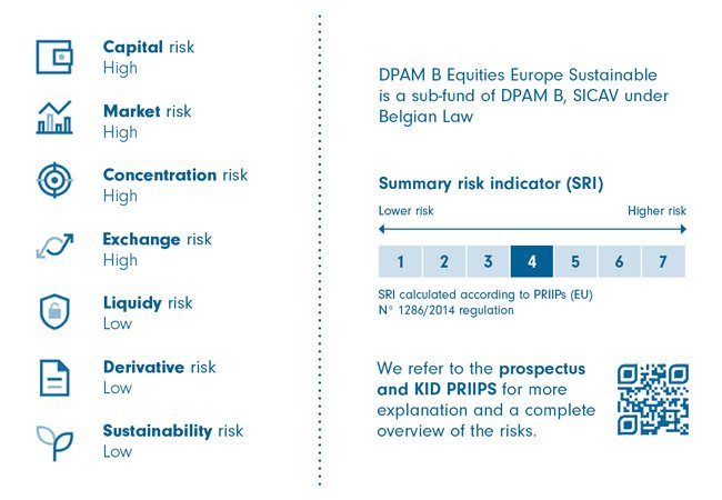 Risiken des DPAM B Equities Europe Sustainable