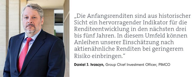 Attraktives Zinsniveau: Wie macht man mehr daraus? Quote